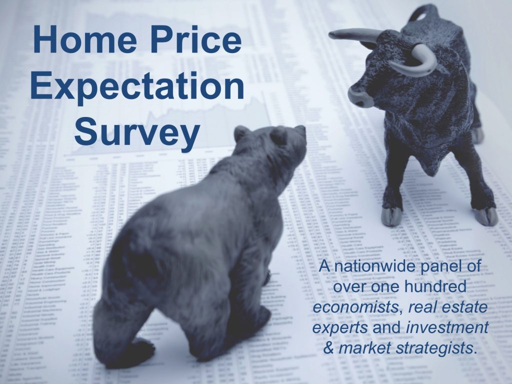 Charleston SC Real Estate: 4Q Home Expectation Survey