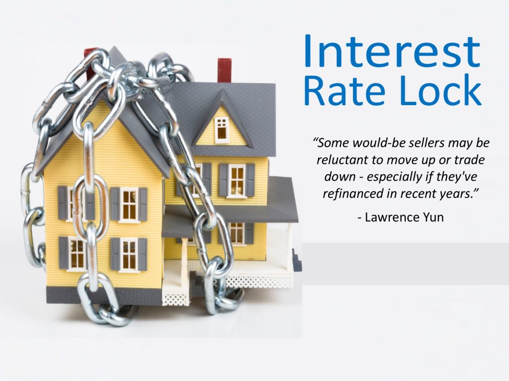 Charleston SC Real Estate: Interest Rate Lock