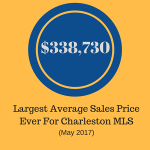Homes For Sale In Charleston SC: 2017 Charleston MLS Stats